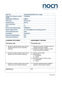 Understanding Measures: Length