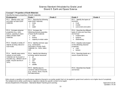 Earth and Space Science Standards