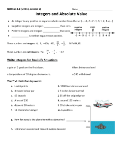 Integers and Absolute Value