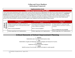 Critical Elements of School Improvement Planning