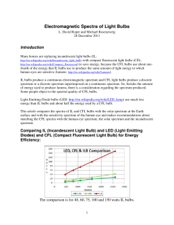 Electromagnetic Spectra of Light Bulbs
