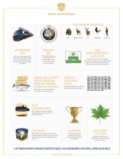 Life Changing Experiences