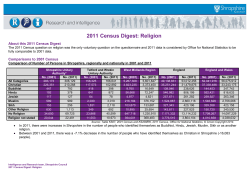 2011 Census Digest: Religion