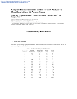 Supplementary Information - Royal Society of Chemistry