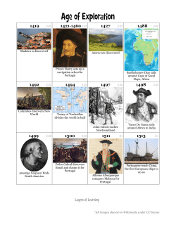 Age of Exploration - Layers of Learning