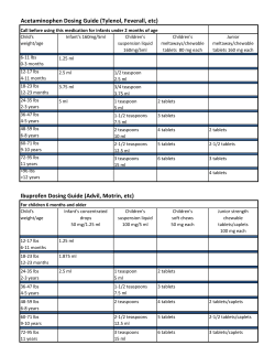 Acetaminophen Dosing Guide (Tylenol, Feverall, etc) Ibuprofen