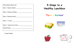 5 Steps to a Healthy Lunchbox
