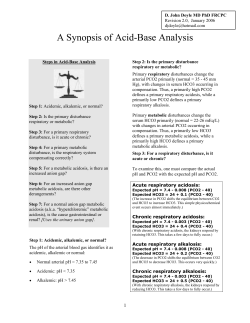 A Synopsis of Acid-Base Analysis