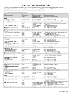 Chart 2A - Fruits - PDF - KN