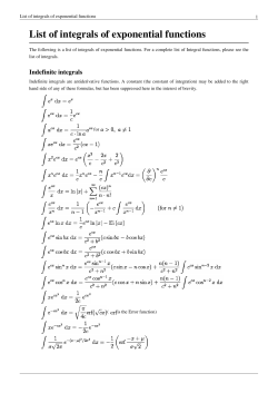 List of integrals of exponential functions