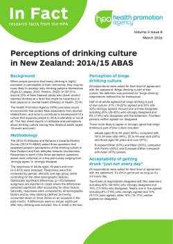 Perceptions of drinking culture in New Zealand