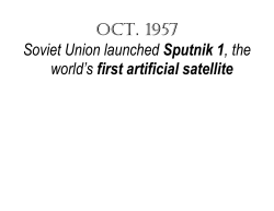 Oct. 1957 Soviet Union launched Sputnik 1, the world`s first artificial