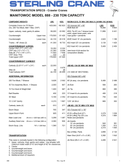 manitowoc model 888 - 230 ton capacity
