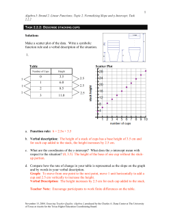 1 Solutions Make a scatter plot of the data. Write a symbolic function