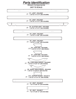 Parts Identification