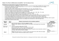 Medium Term Plans for Mathematics (revised2016)