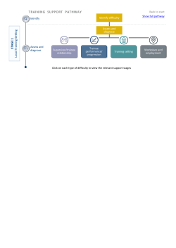 training support pathway