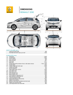 dimensions renault zoe