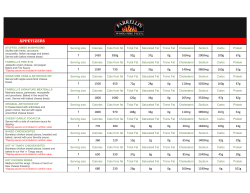 appetizers - Farrelli`s Pizza