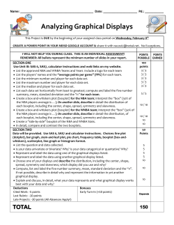 Analyzing Graphical Displays