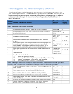Table 1: Suggested SDG Indicators arranged by OWG Goals