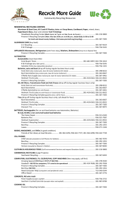 Community Recycling Resources