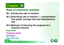Rate of reaction