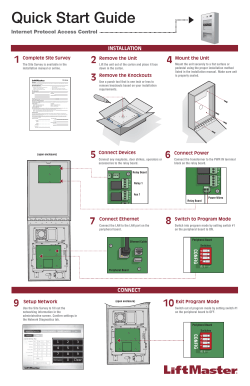 Internet Protocol Access Control
