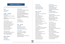 here - Denver Health Foundation