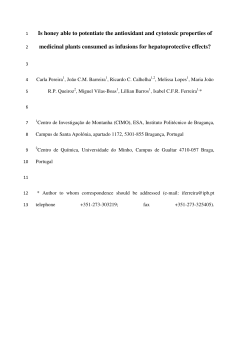 Is honey able to potentiate the antioxidant and cytotoxic properties of