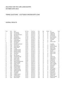 2013 race for the cure lowcountry october 20th 2013 timing