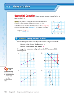 Slope of a Line 4.2