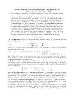 A direct solver for variable coefficient elliptic PDEs discretized via a