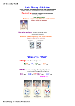 Notes on Ionic Theory, Solubility, Precipitation