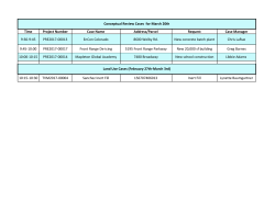 Time Project Number Case Name Address/Parcel