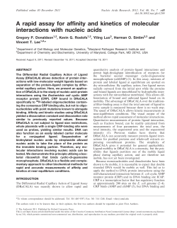 A rapid assay for affinity and kinetics of molecular interactions with