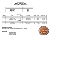 Locations - Hardwood Palace