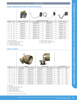 ACT Series Accessories - PEI