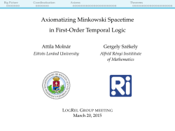 Axiomatizing Minkowski Spacetime in First