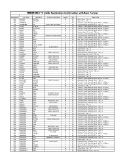 MEDTRONIC TC 1 Mile Registration Confirmation with Race Number