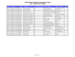 2016 Smarter Balanced Operational Test 2016 Smarter Balanced