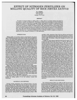 Effect of nitrogen fertilizer on milling quality of rice (Oryza sativa)