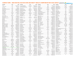 COOKING TEAMS &ndash; 2008 HOUSTON LIVESTOCK SHOW AND