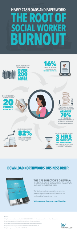 The Root of Social Worker Burnout