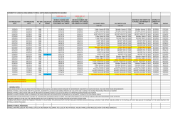 UNIVERSITY OF LOUISVILLE 2016 BIWEEKLY PAYROLL UNIT