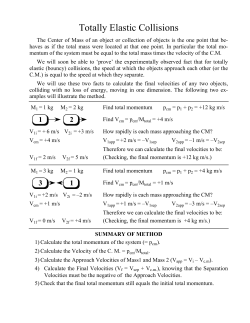 Totally Elastic Collisions