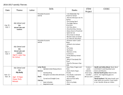 2016-2017 weekly Themes Date Theme Letter Skills Books STEM