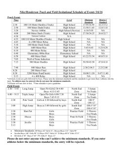 Henderson Track and Field Invitational Schedule of Events