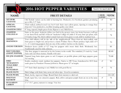 2016 Hot Pepper Varieties