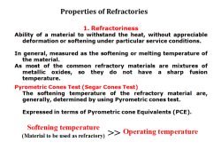 Shaped Refractories